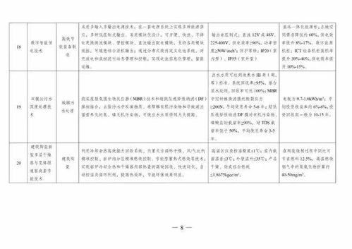 《國家綠色技術(shù)推廣目錄（2020年版）》發(fā)布，引領(lǐng)產(chǎn)業(yè)綠色轉(zhuǎn)型新篇章